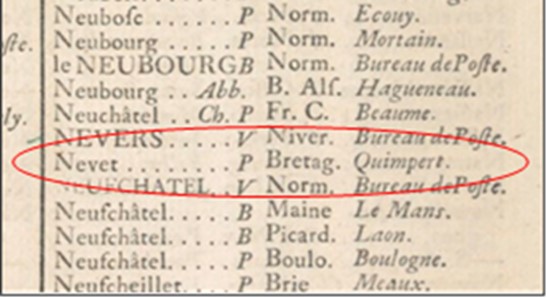 « Dictionnaire des Postes – 1754 »